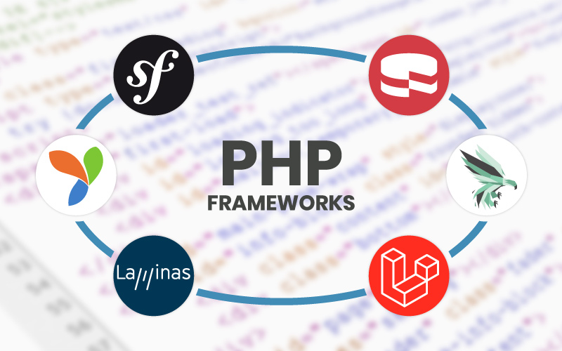 PHP frameworks
