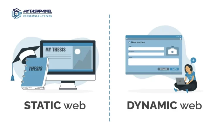 Dinamic web