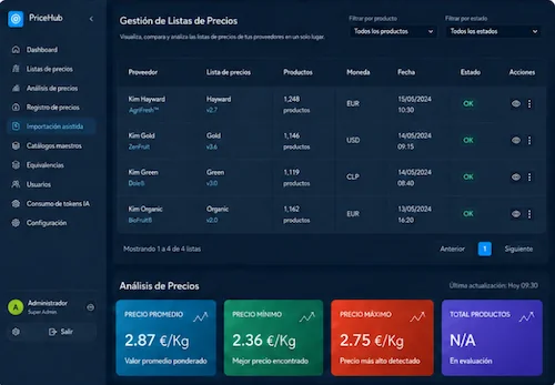 Interfaz de PriceHub